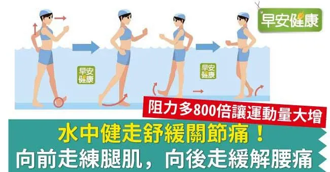 水中健走舒緩關節痛！向前走練腿肌，向後走緩解腰痛