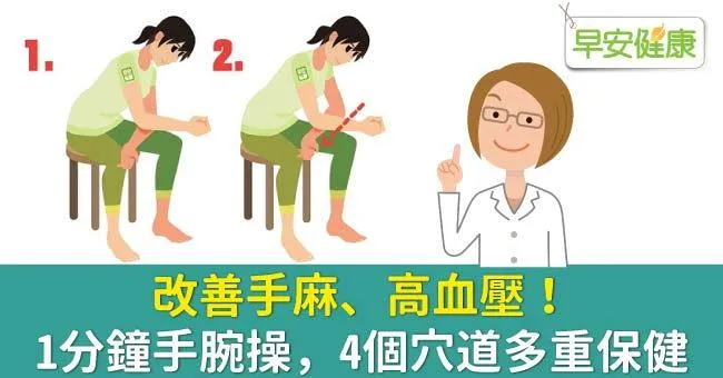 改善手麻、高血壓！1分鐘手腕操，4個穴道多重保健