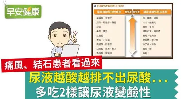 尿液越酸越排不出尿酸...多吃2樣讓尿液變鹼性