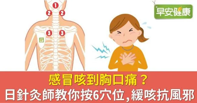 感冒咳到胸口痛？日針灸師教你按6穴位，緩咳抗風邪