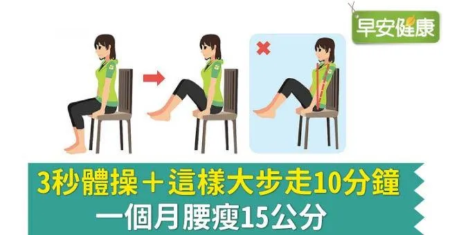 3秒體操＋這樣大步走10分鐘，一個月腰瘦15公分