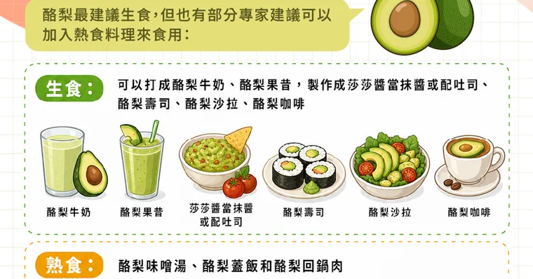 酪梨10種營養吃法護心潤腸又減脂！附熟度判斷與防苦秘訣