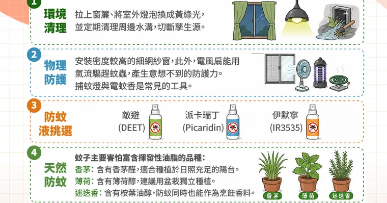 蚊子怕什麼？室內除蚊最有效的方法，告別半夜被叮咬紅腫癢！