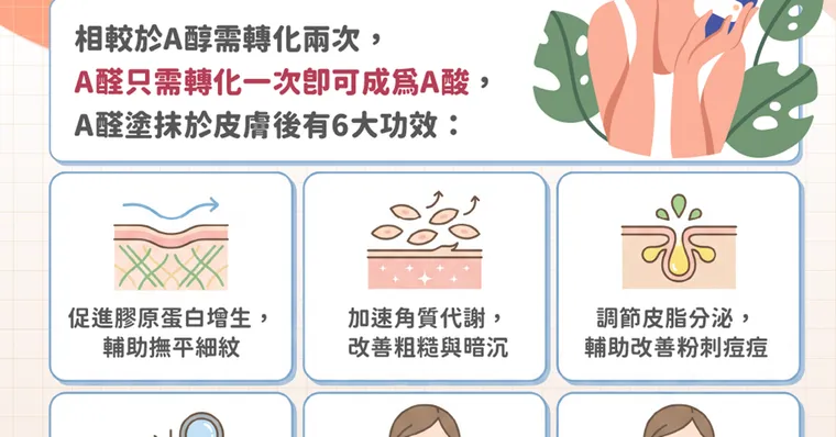 A醛功效與副作用全解析：抗老A醛比A醇更強？正確用法教學