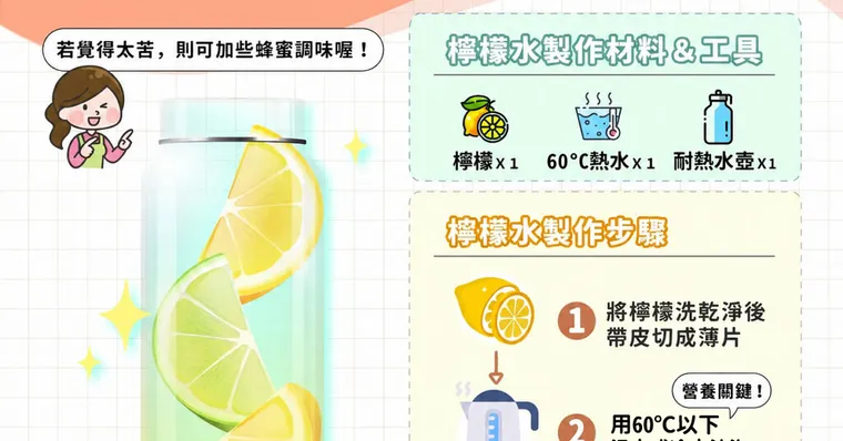 檸檬水功效與禁忌總整理：檸檬水做法與最佳黃金比例