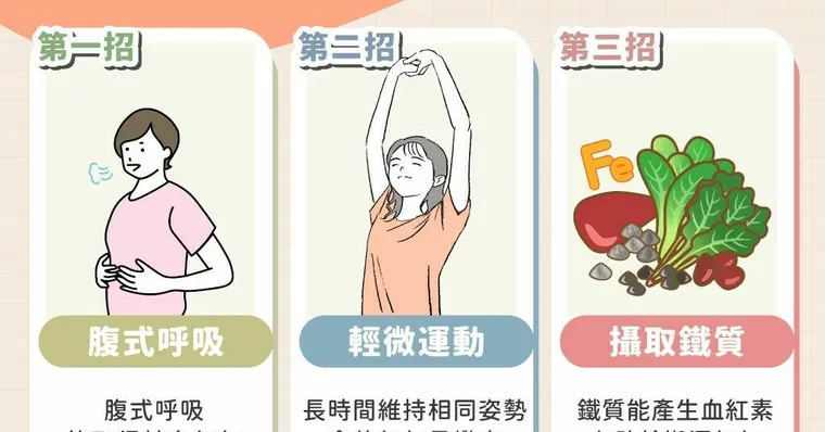 不累卻狂打哈欠？出現5症狀小心大腦在缺氧！快用3動作自救補補氧