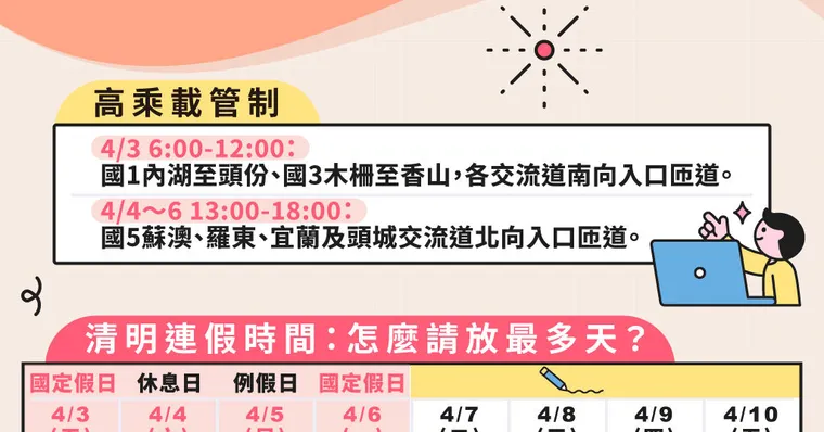 清明連假國曆幾號？交通管制、休假攻略與習俗由來