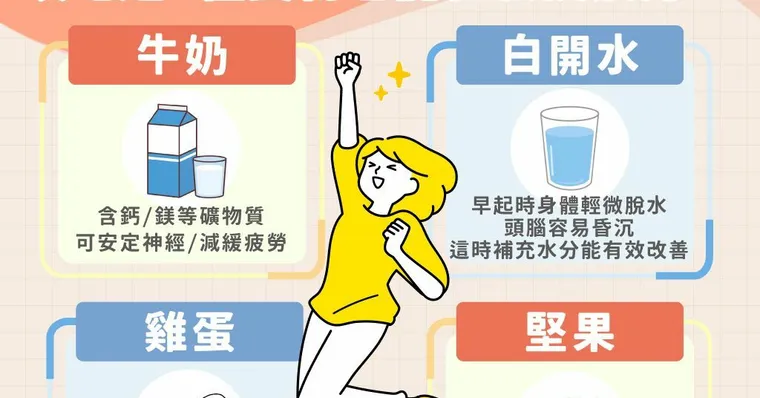 喝咖啡以外的提神秘招！4種食物有感消疲勞，醒腦舒心精神好！