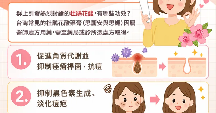 杜鵑花酸能抗痘淡斑？思媚、思麗安藥膏差異，3大功效解析