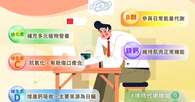 總是提不起勁？盤點 5 種你可能忽略的營養素缺口