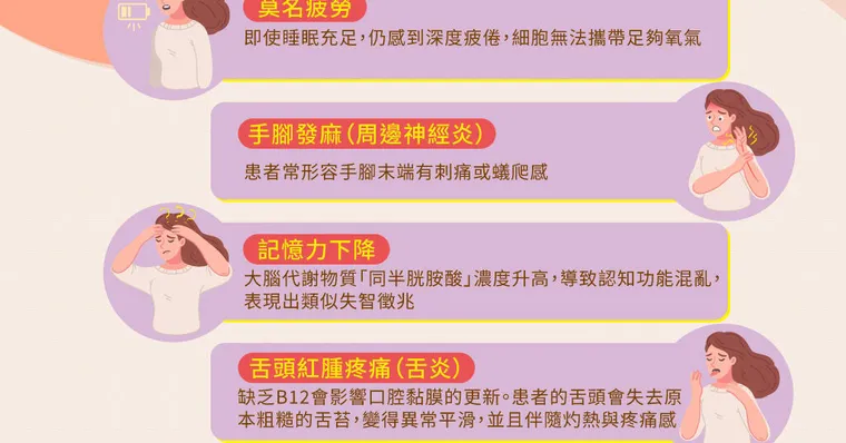 維生素B12缺乏症狀有哪些？5大警訊與B12補充劑挑選迷思