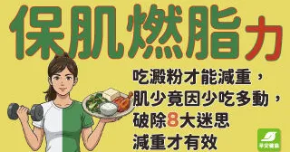新刊搶先看！保肌燃脂減重法