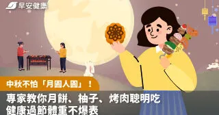中秋不怕「月圓人圓」！