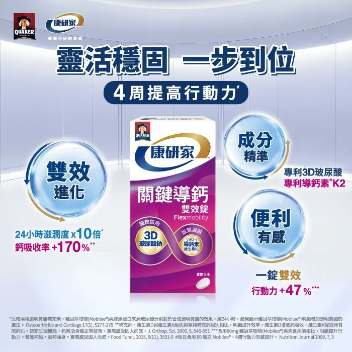 桂格康研家-關鍵導鈣雙效錠