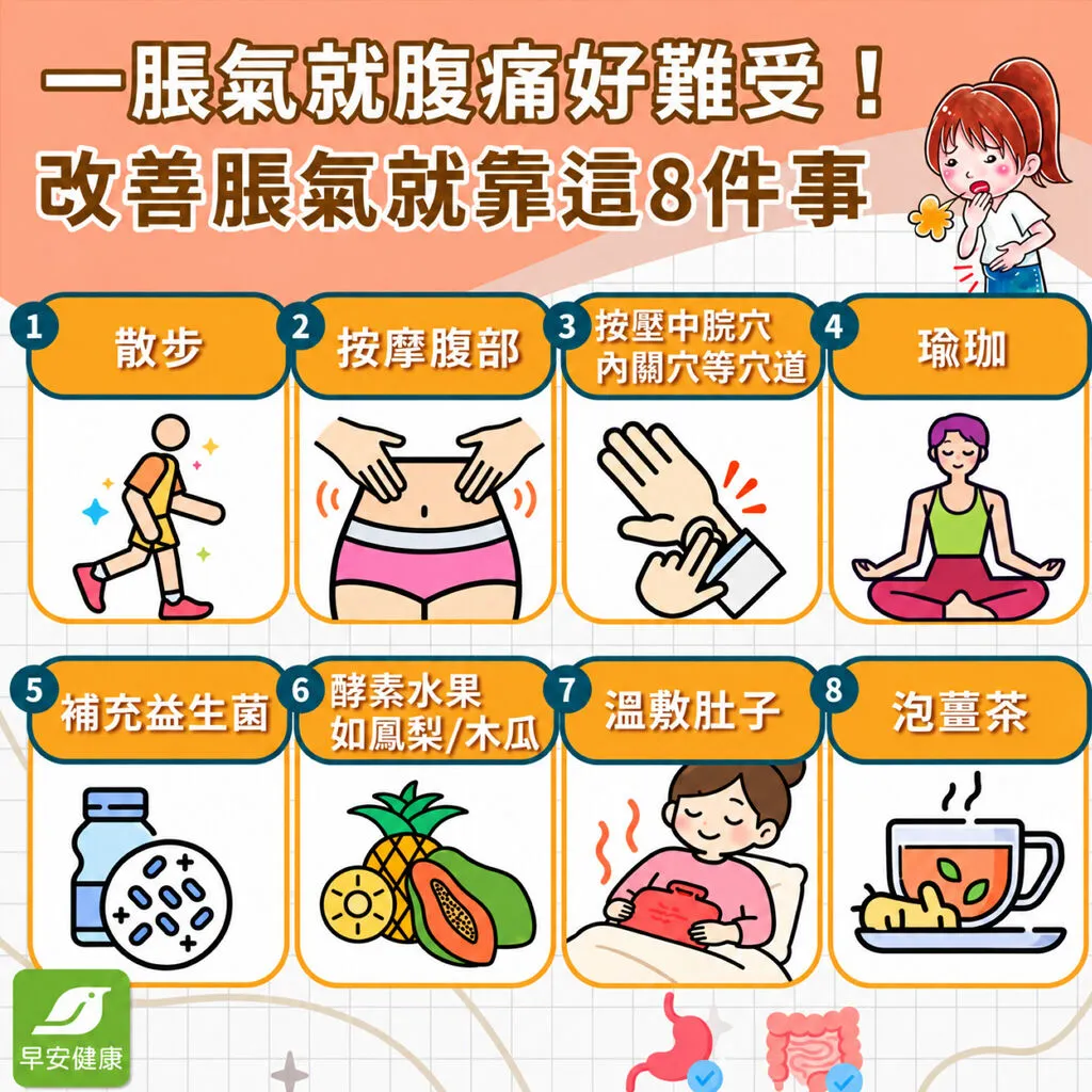 脹氣怎麼辦？消脹氣方法、脹氣原因與就醫警訊一次看