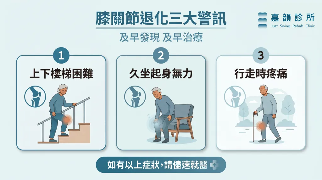 嘉韻診所＿膝關節退化三大警訊