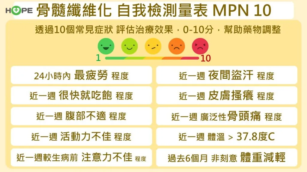 癌症希望基金會_骨髓纖維化