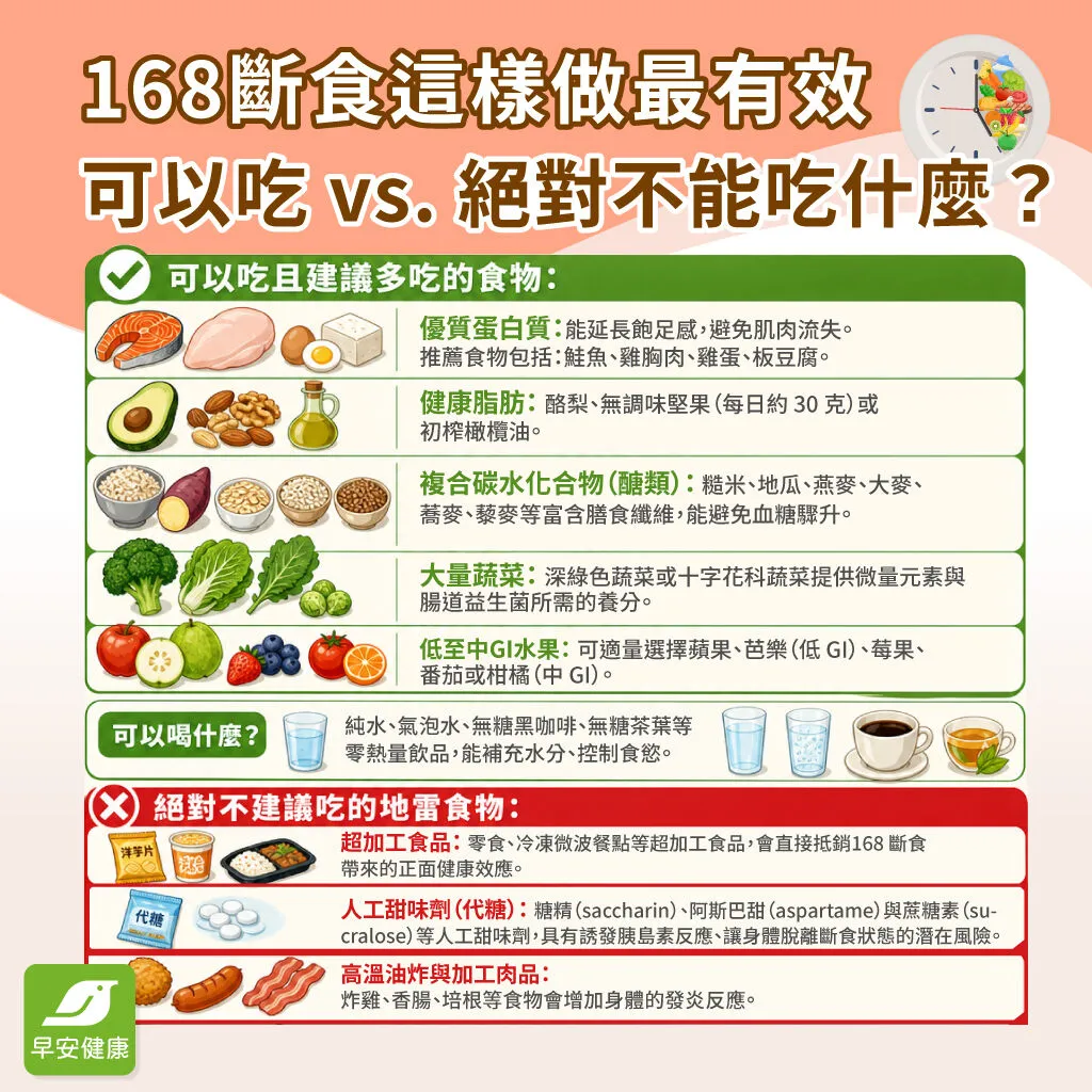 早安健康_168斷食這樣做最有效!可以吃、絕對不能吃什麼?