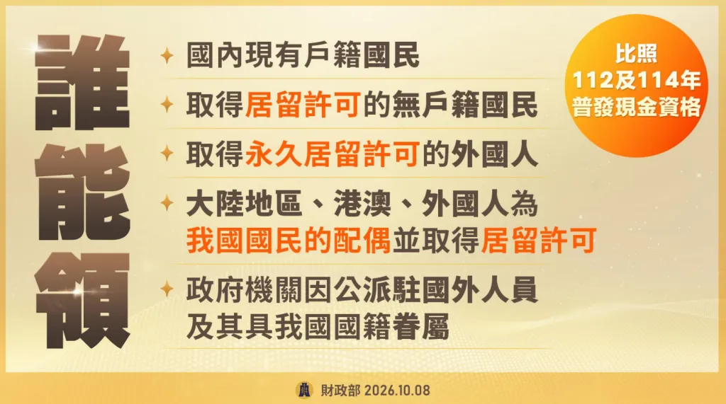 普發一萬領取資格