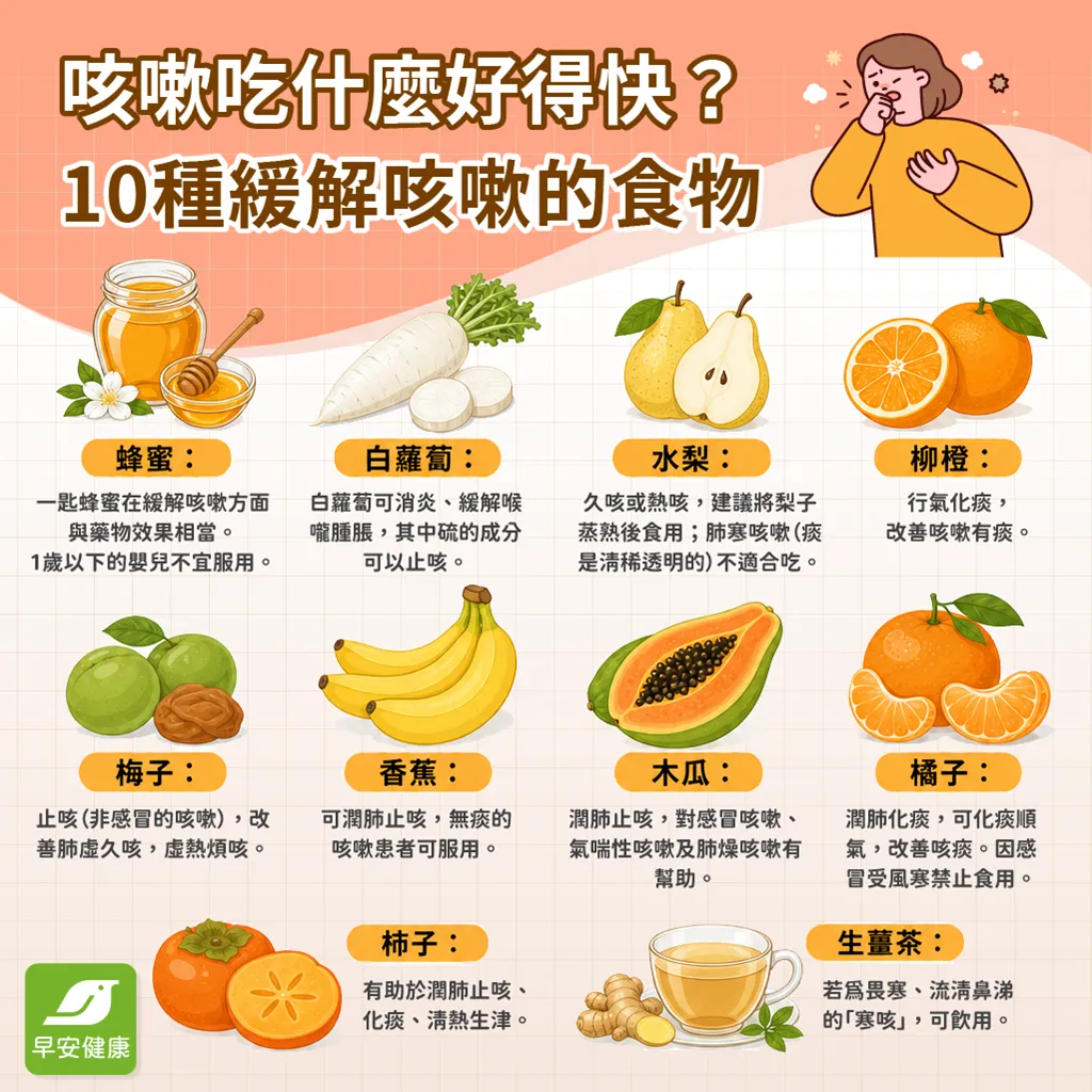 止咳方法-止咳食物-咳嗽吃什麼-緩解咳嗽食物