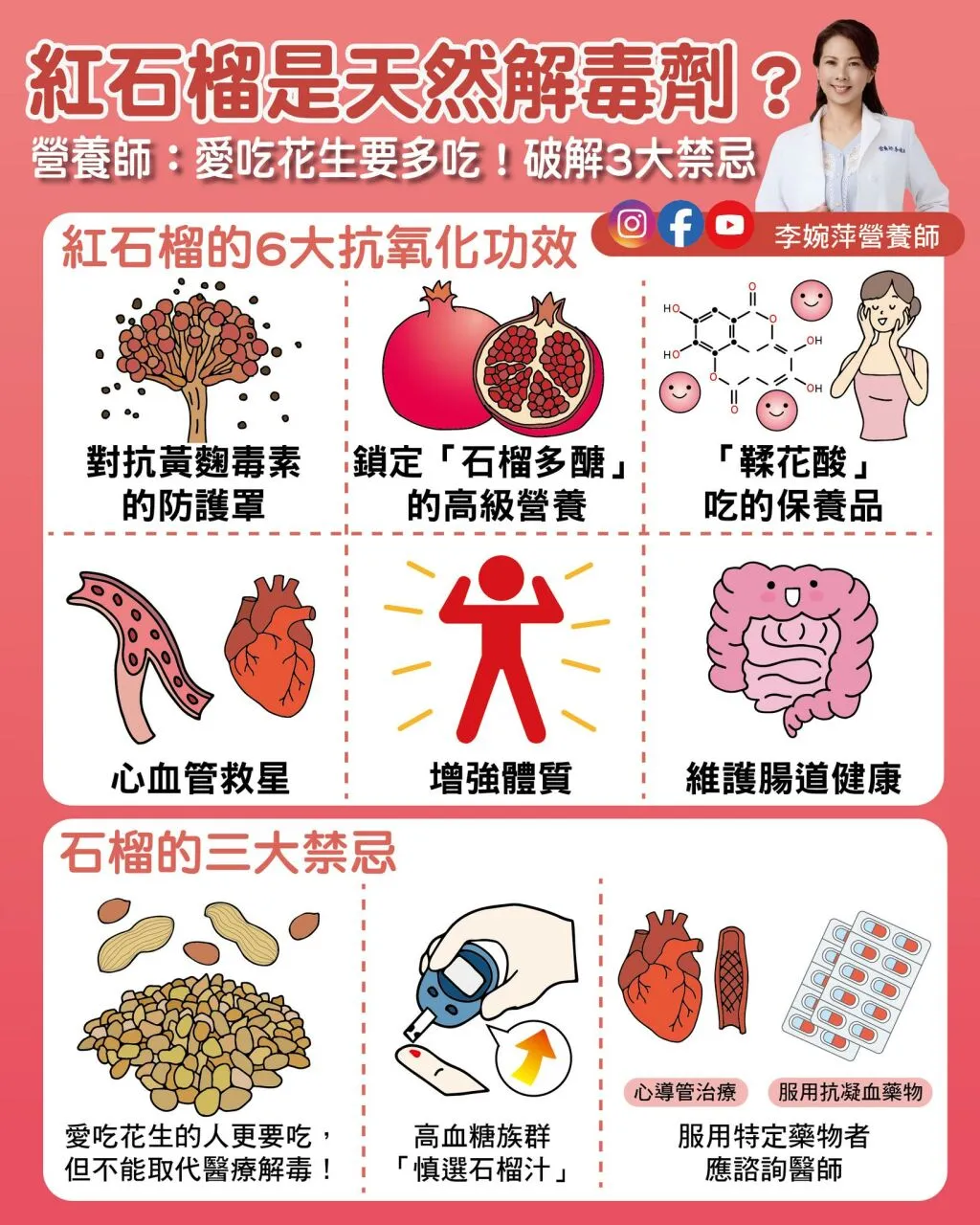 李婉萍營養師_紅石榴是天然解毒劑？