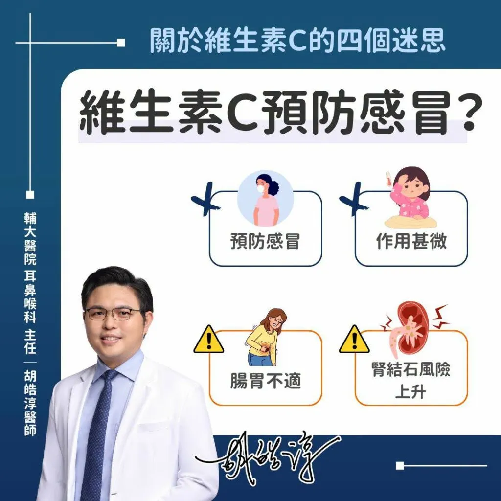 胡皓淳醫師_關於維生素C的四個迷思