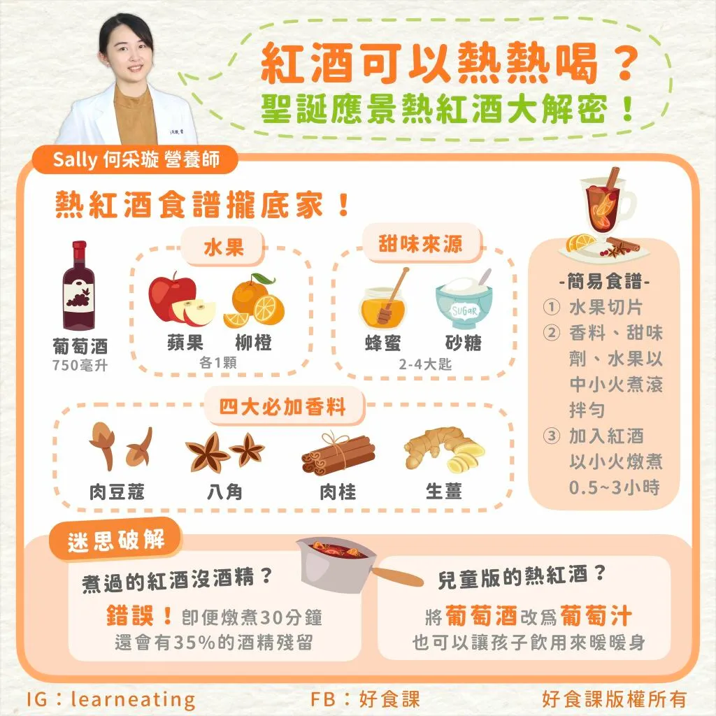 好食課＿聖誕應景熱紅酒大解密