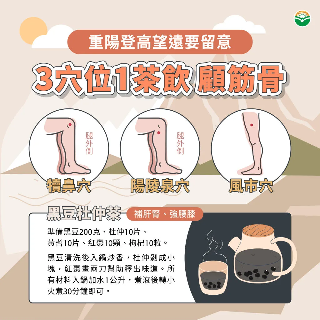 馬光中醫＿重陽登高望遠