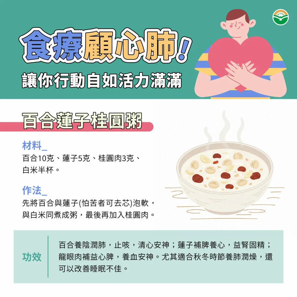馬光中醫_食療顧心肺