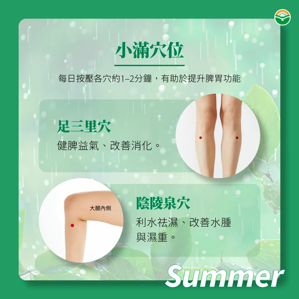 馬光中醫_小滿穴位