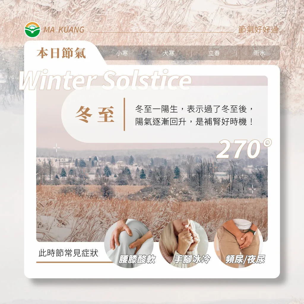 馬光中醫＿冬至症狀