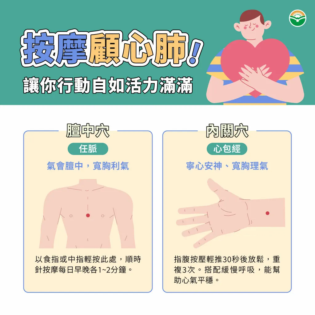 馬光中醫＿按摩顧心肺