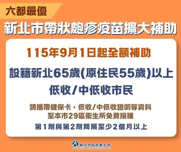 帶狀皰疹疫苗補助：新北市
