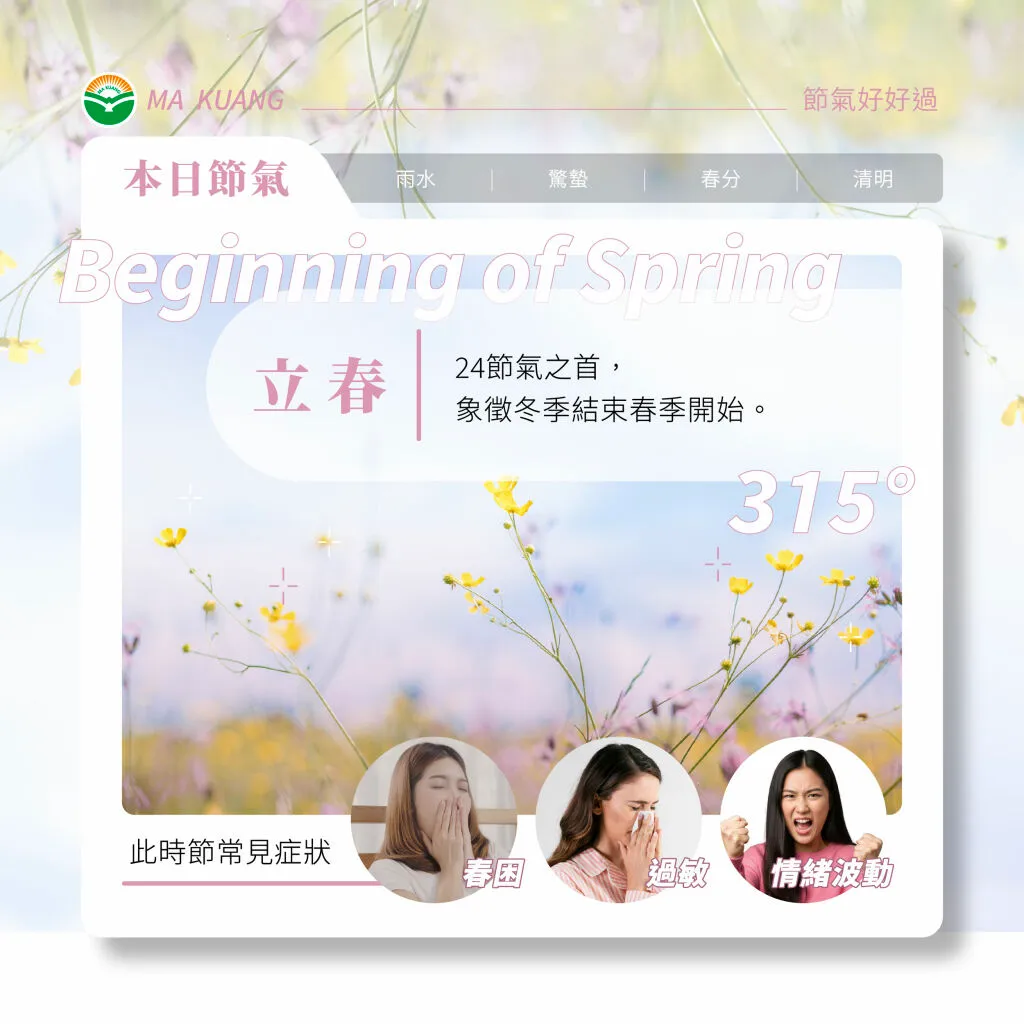 馬光中醫_立春症狀