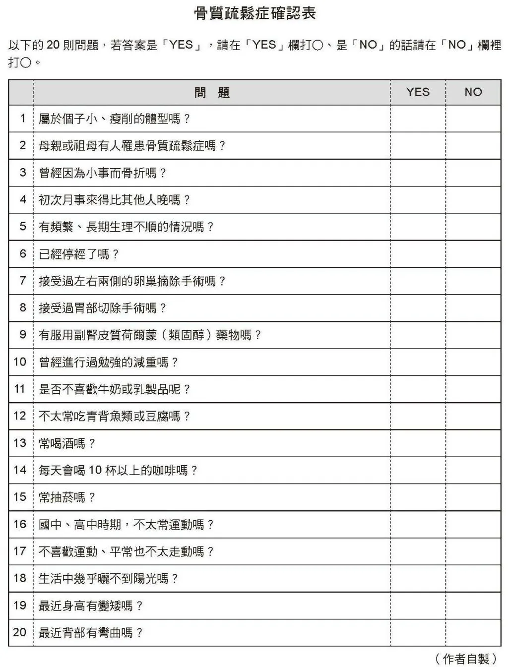 骨質疏鬆症的確認表