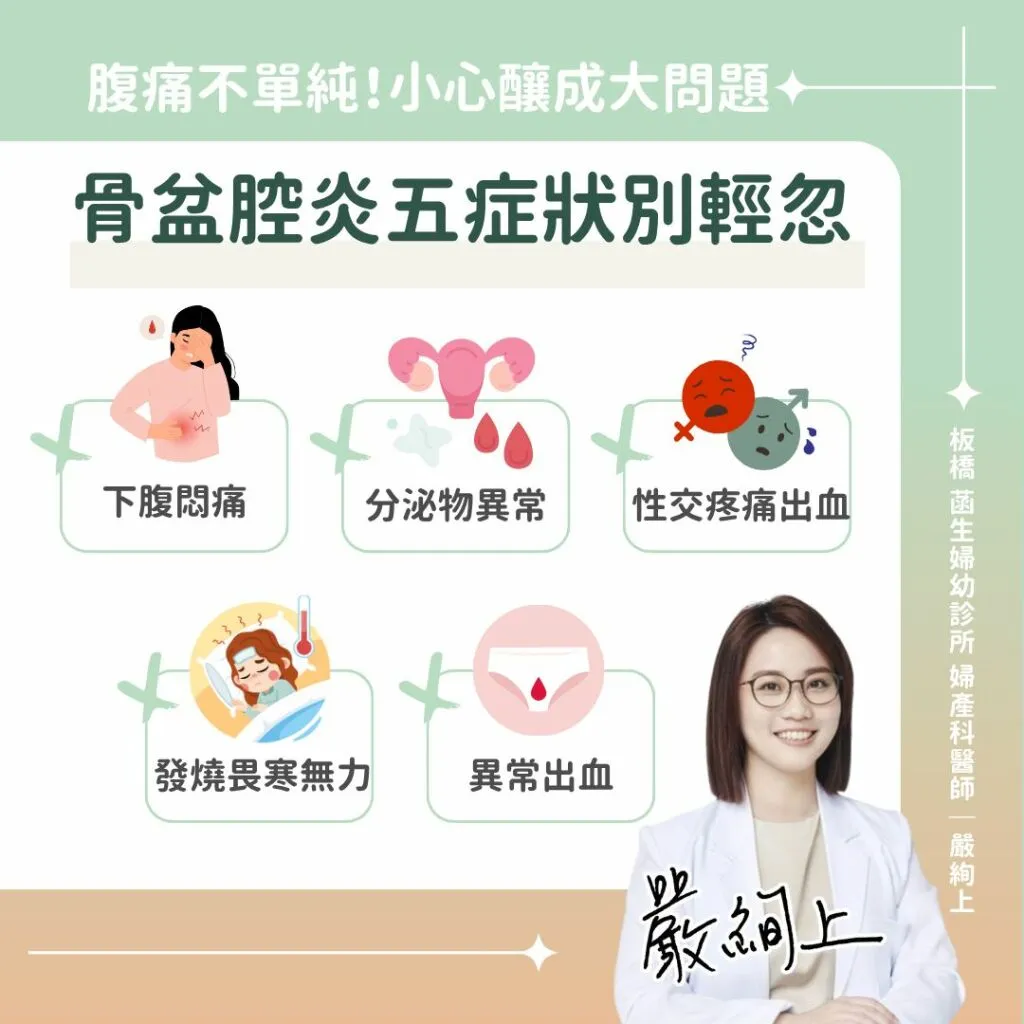 嚴絢上醫師_骨盆腔炎5症狀
