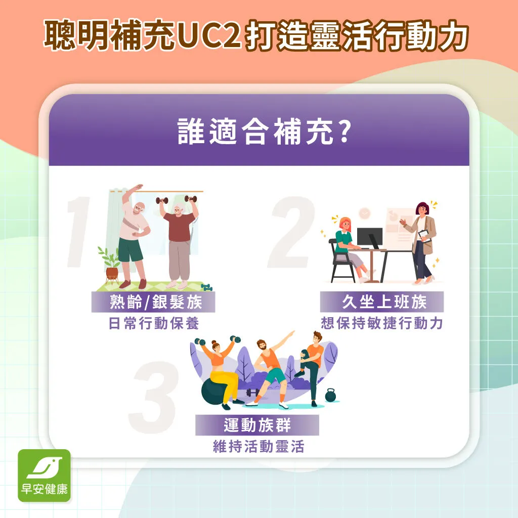  UC2 適合補充族群懶人包：熟齡銀髮族、久坐上班族、運動族群。