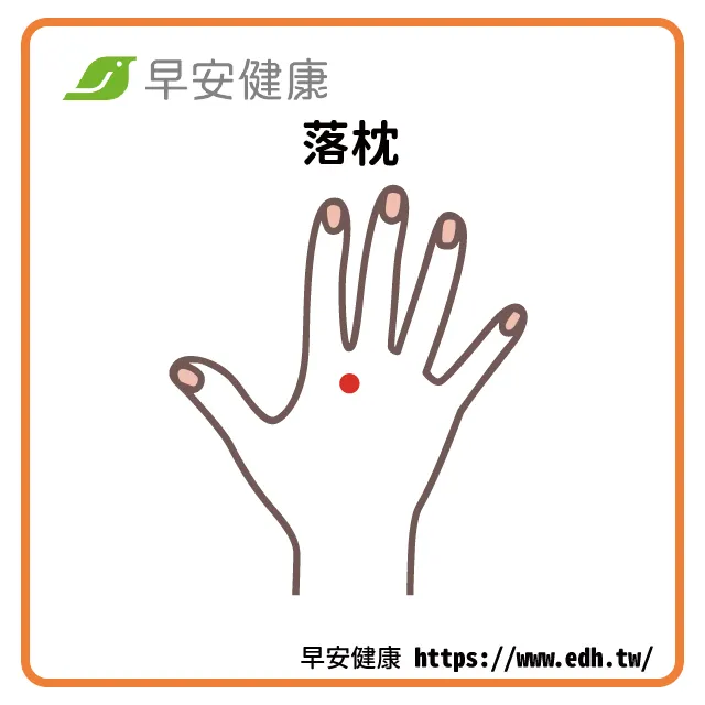 早安健康＿落枕穴