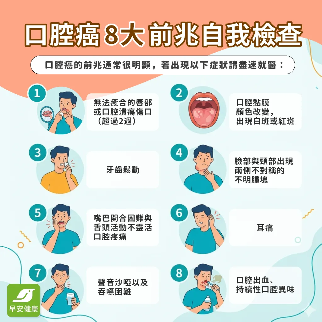口腔癌-口腔癌前兆