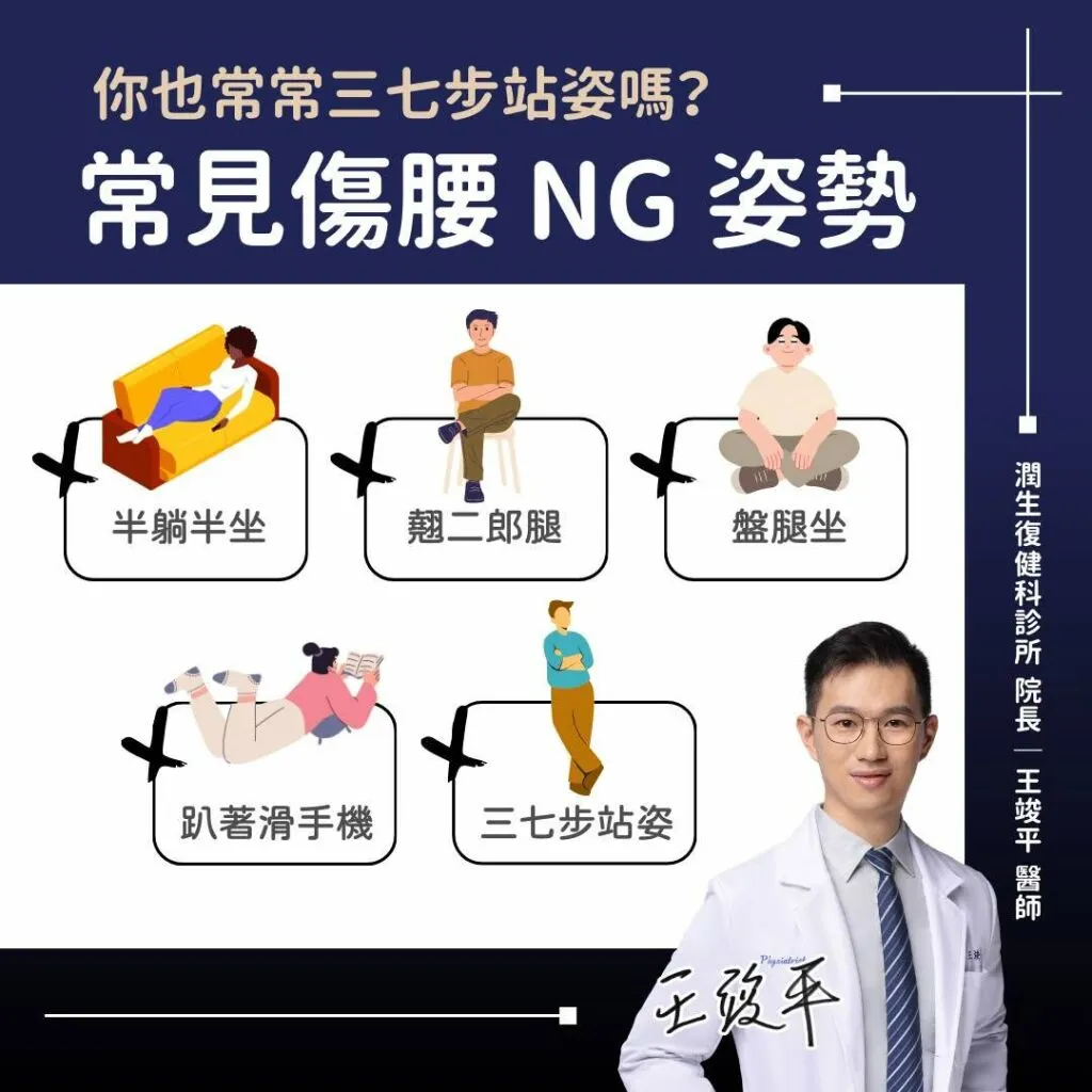 王竣平醫師_常見傷腰NG姿勢