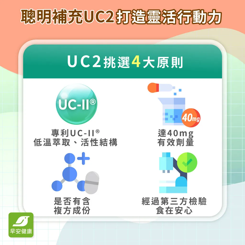 聰明補充 UC2 打造靈活行動力！挑選時認明4 大關鍵指標更安心。