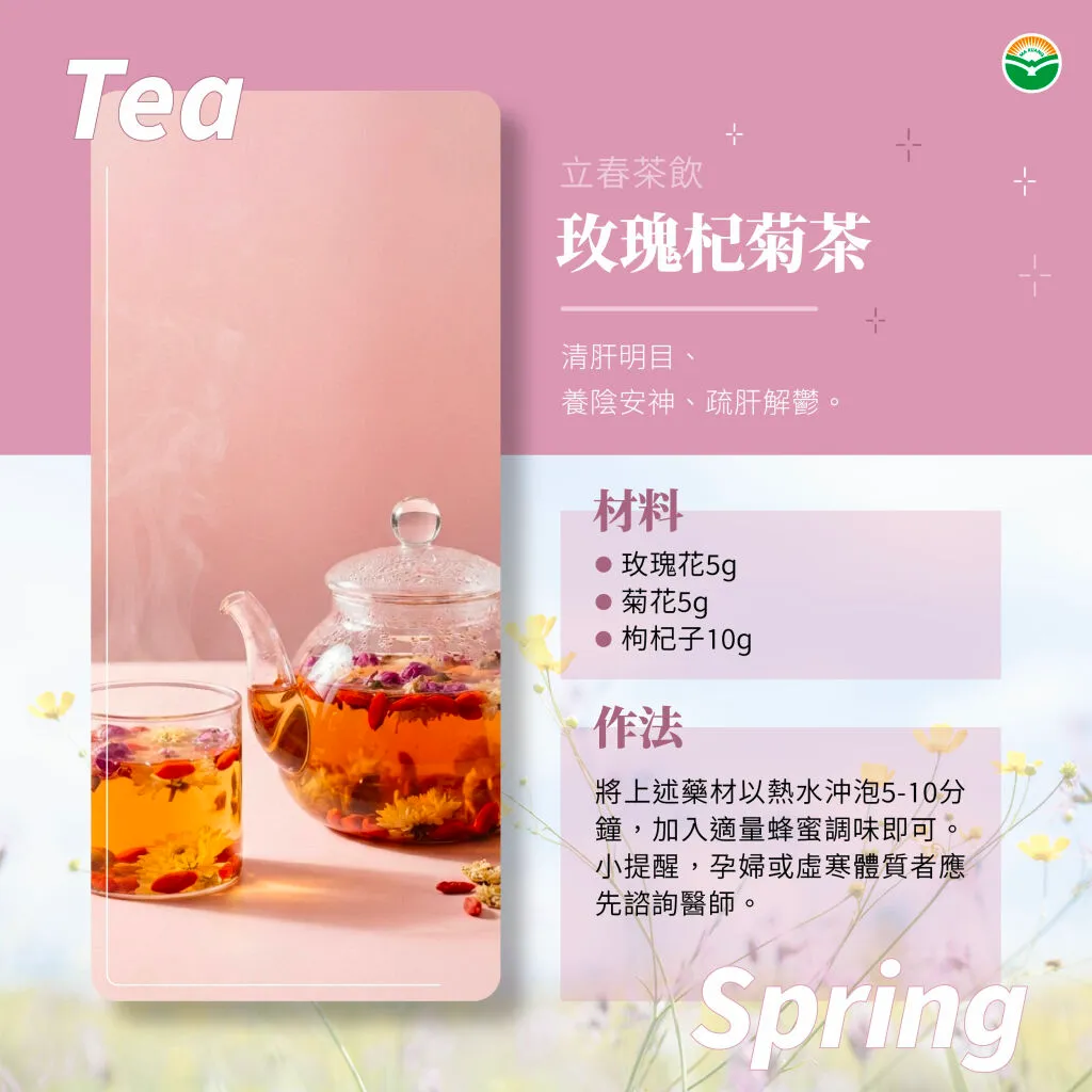 馬光中醫＿立春茶飲