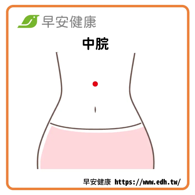 早安健康_中脘穴