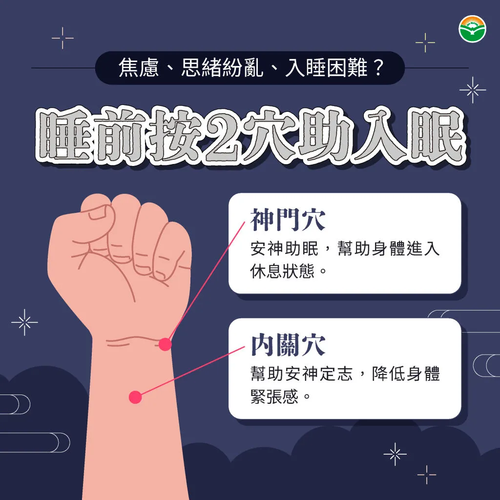 馬光中醫_睡前按2穴位助入眠