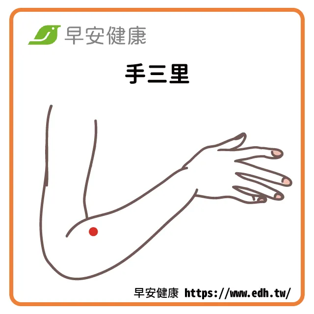 早安健康＿手三里穴