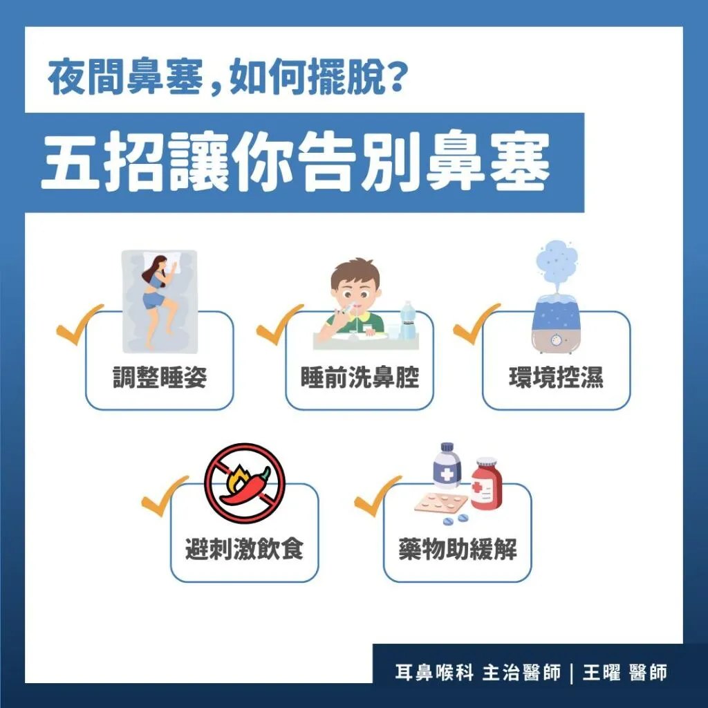 王曜醫師＿擺脫夜間鼻塞