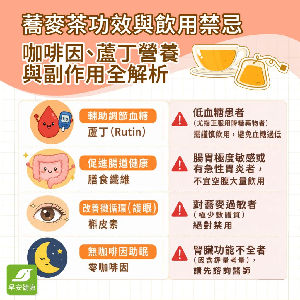 早安健康_蕎麥茶功效與飲用禁忌