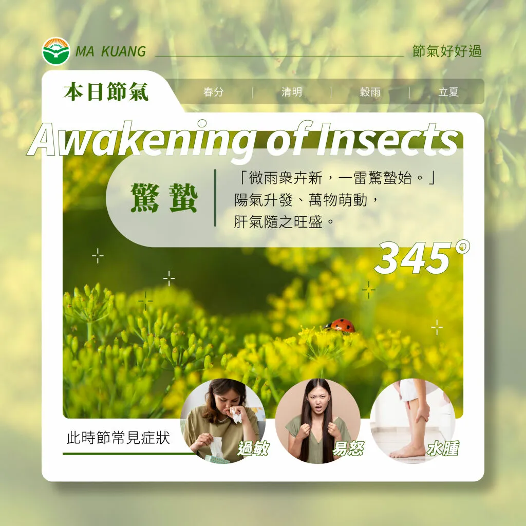 馬光中醫_驚蟄_症狀