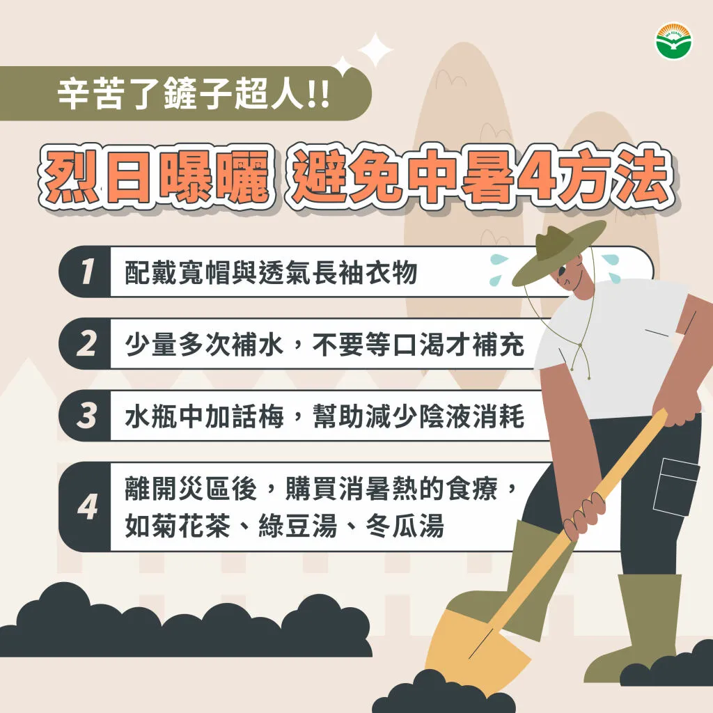 馬光中醫_避免中暑4方法