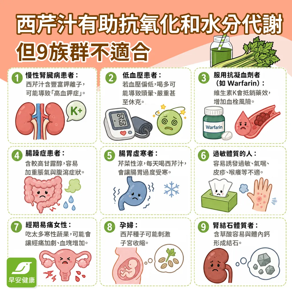 西芹汁-西芹汁副作用-西芹汁禁忌-西芹汁9族群不適合喝